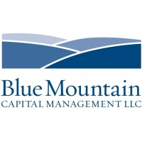 BlueMountainCapital Management