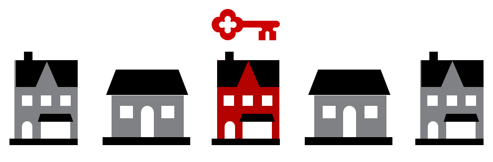 key logo house lineup