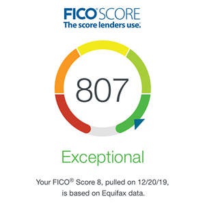 Screenshot of the FICO Score in Online Banking