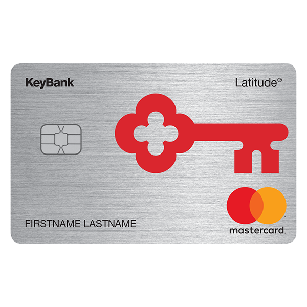 Latitude credit card